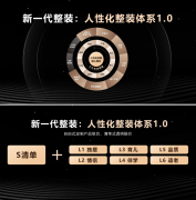 拆企如值和打赢价钱和