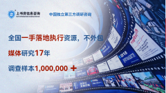 源的最优设置装备摆设